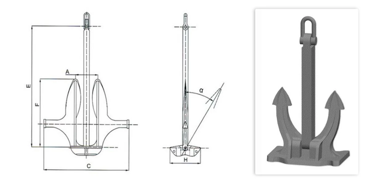 95 type spek anchor 95 type spek anchor